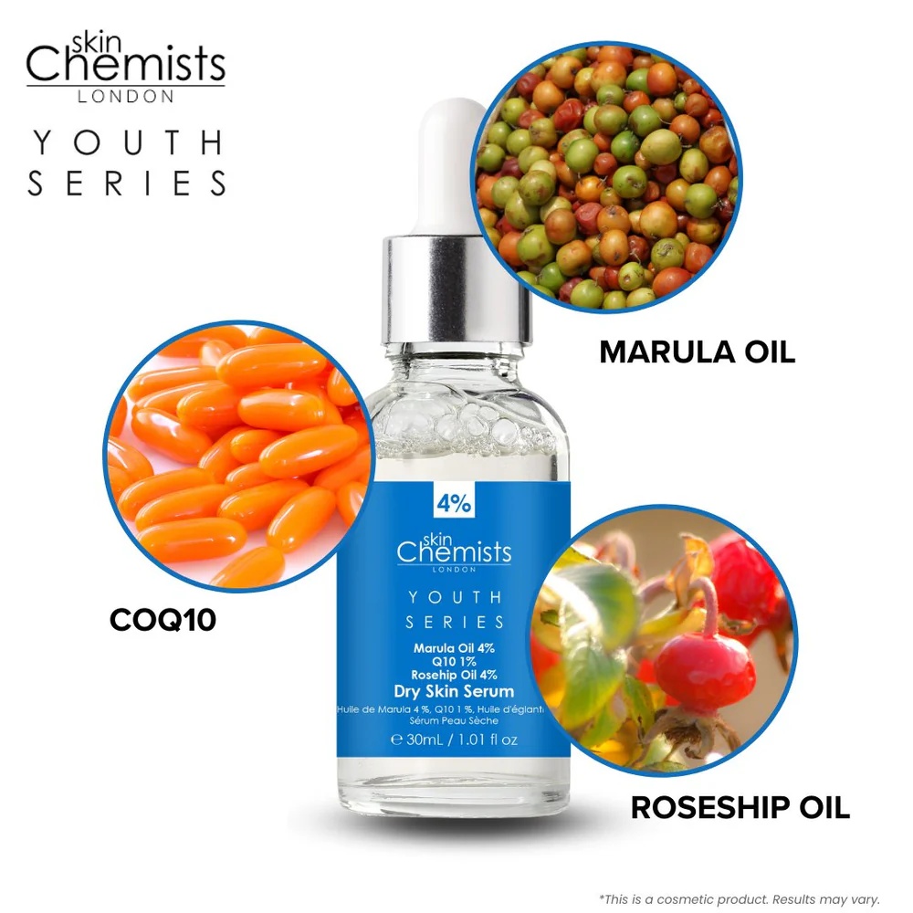 Dry Skin - Marulua Oil 4%, Q10 1%, Rosehip Oil 4% - Image 5