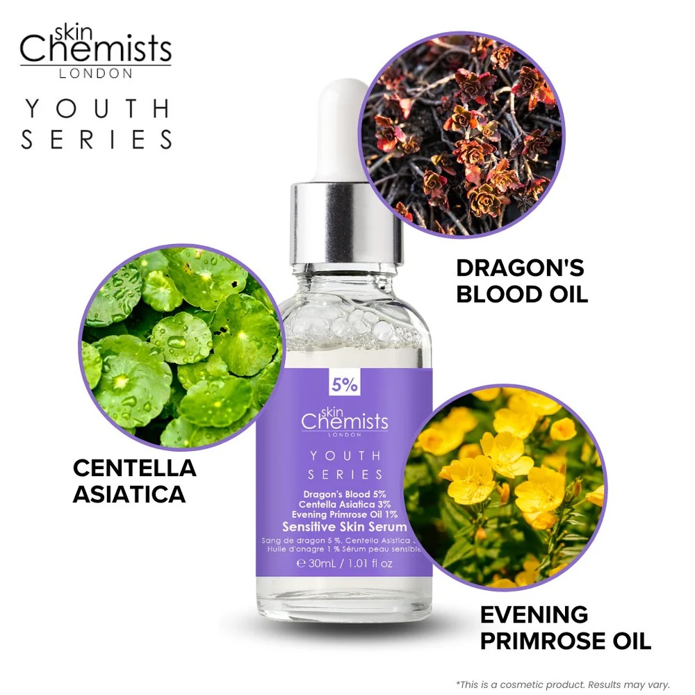 Sensitive Skin - Dragon's Blood 5%, Centella Asistica 3%, Evening Primrose Oil 1% - Image 5